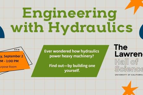 Hyrdraulics Poster with graphics of students studying science