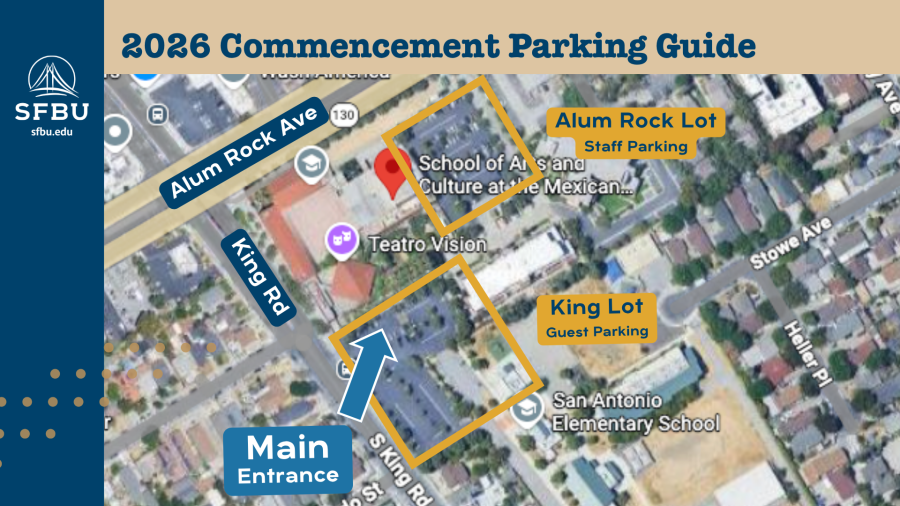 Diagram showing the parking lots at the mexican heritage plaza